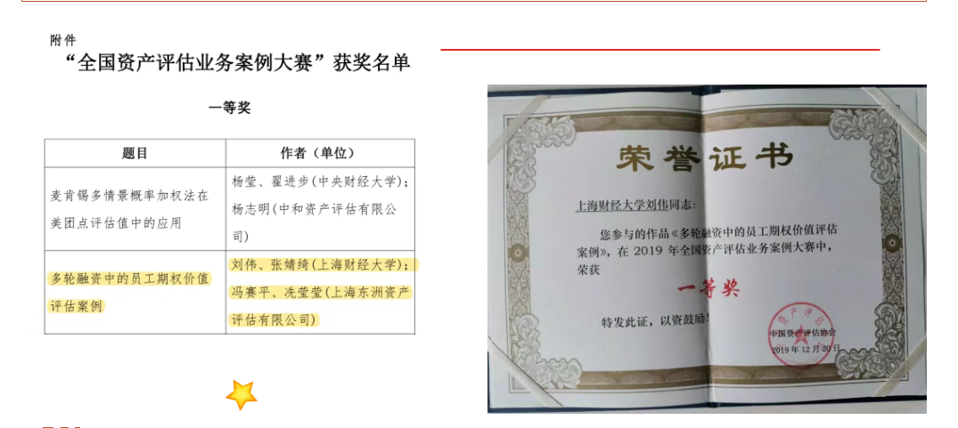 动态 | 星空娱乐评估-上财奖学金项目荣获“上海高校十佳社会类奖助学金优异项目”称呼